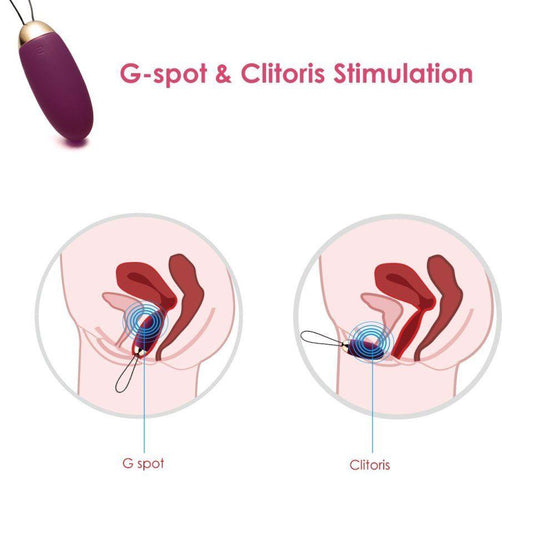 Svakom Elva Remote Control Wearable Vibrating Bullet Vibrator