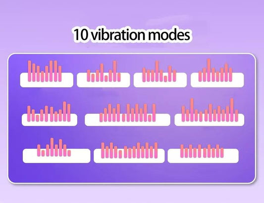 Lilo Spark of Love Rechargeable Egg Vibrator