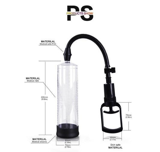 Powerup Trigger Penis Pump