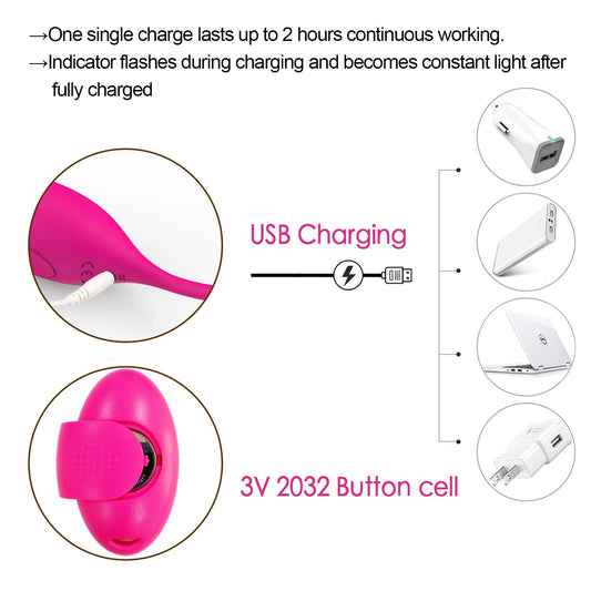 Y.Love Adele Remote Control Vibrating Egg