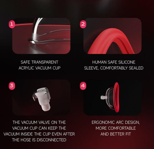 LuvPump Vagina Pump